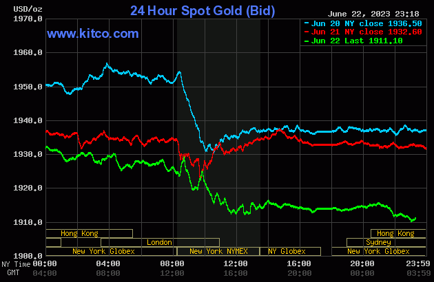 gold-2023-06-23t102002.299.gif