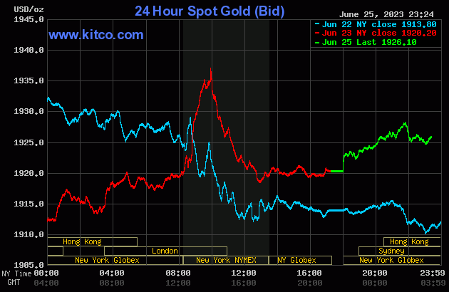 gold-2023-06-26t102551.951.gif