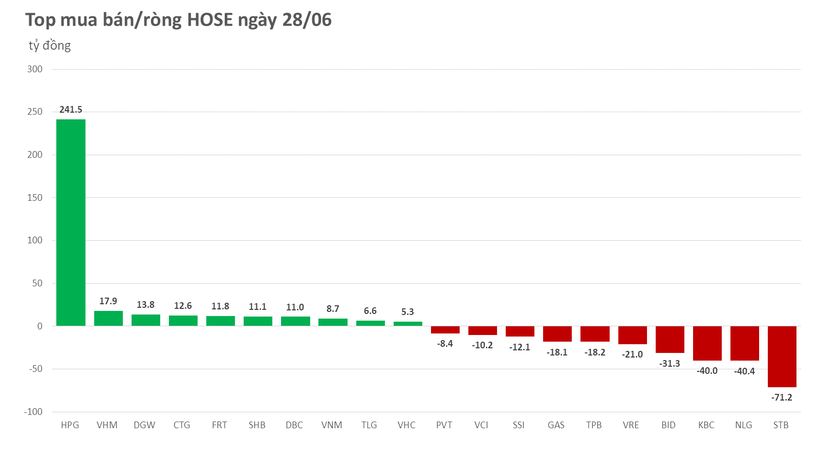 hose-2023-06-28.png