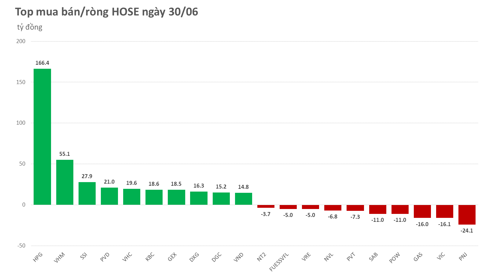 hose-2023-06-30.png