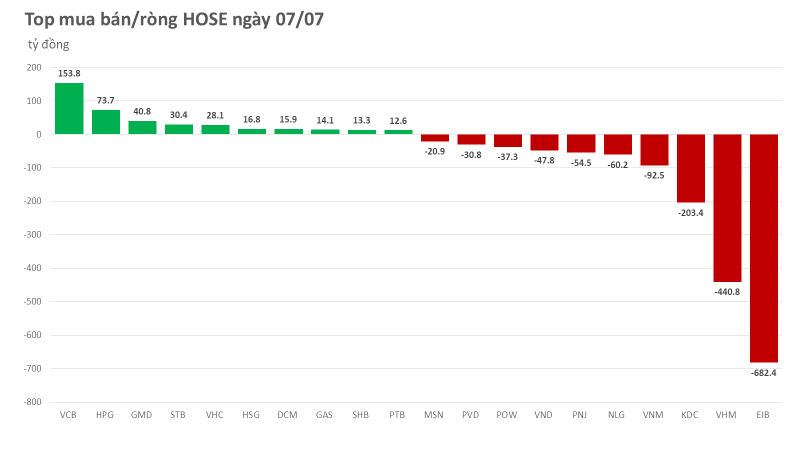 hose-2023-07-07.png