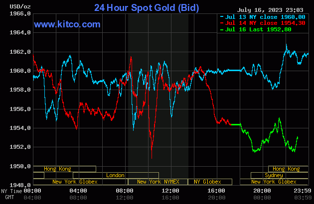 gold-2023-07-17t100611.645.gif