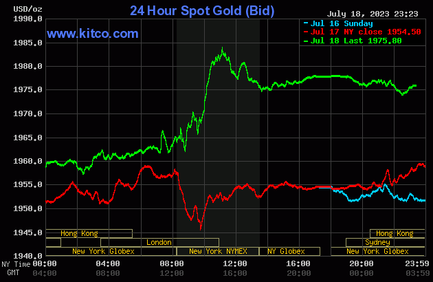 gold-2023-07-19t102420.408.gif
