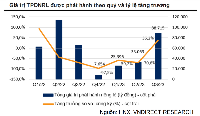 image-cuocsongkinhdoanh-vn_tpdn-phat-hanh-5898.png