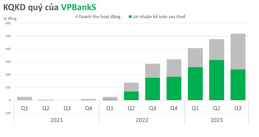 vpbanks2311a-7327.png