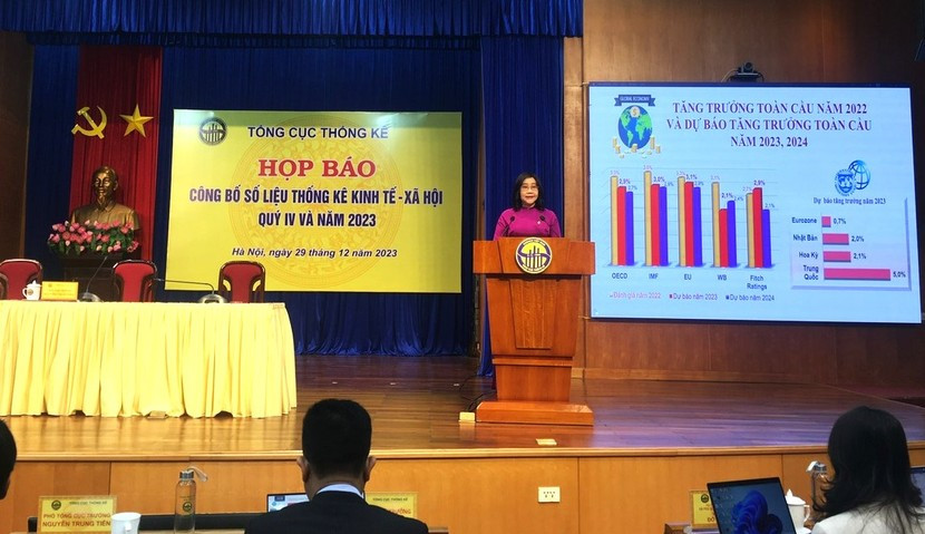 Bà Nguyễn Thị Hương, Tổng cục trưởng Tổng cục Thống kê tại họp báo công bố số liệu thống kê về tình hình kinh tế - xã hội quý IV và năm 2023. 