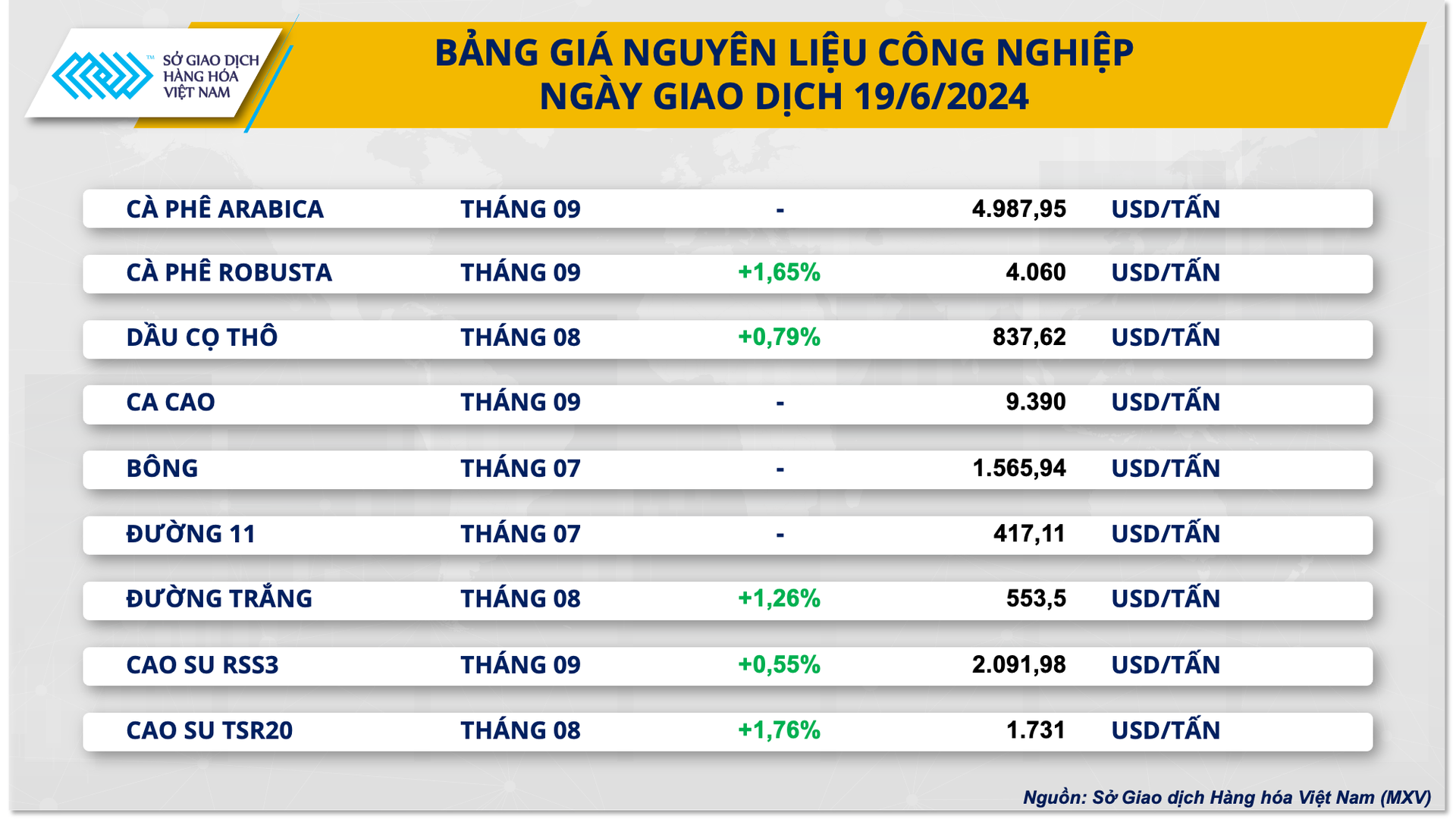 2.-bang-gia-cong-nghiep-2.png