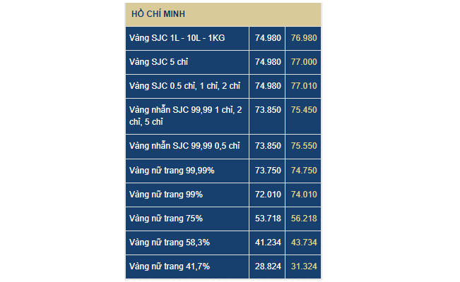 gia-vang-nhan-va-vang-trang-suc(1).png