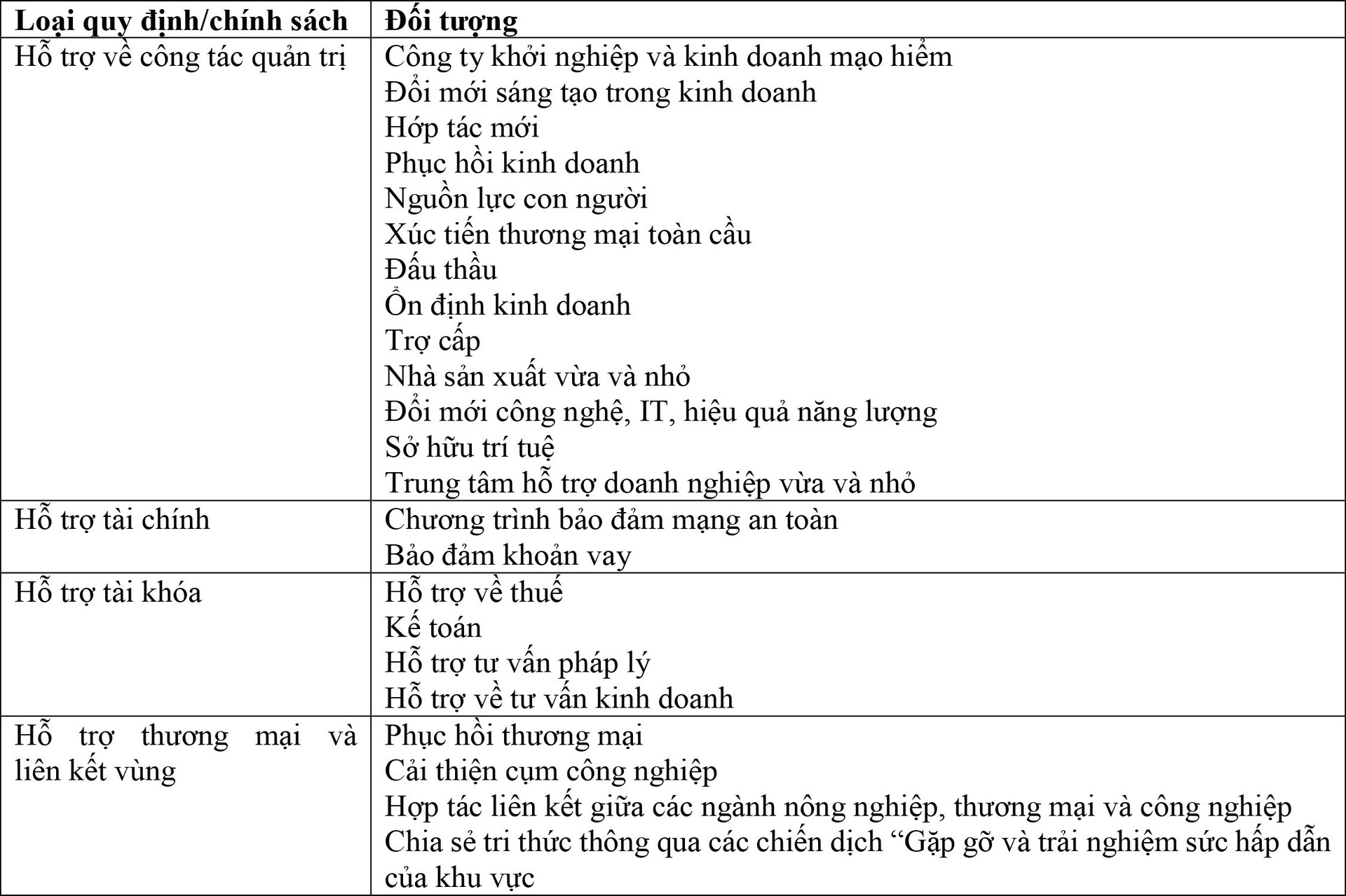 cac-chinh-sach-1.jpg