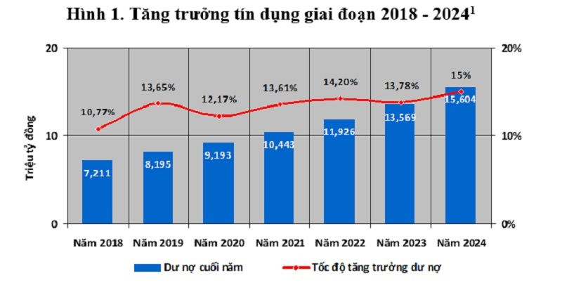 tin-dung.jpg