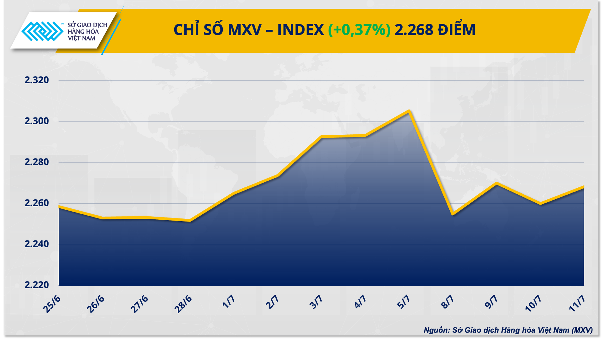 1.-mxv-index-14.png