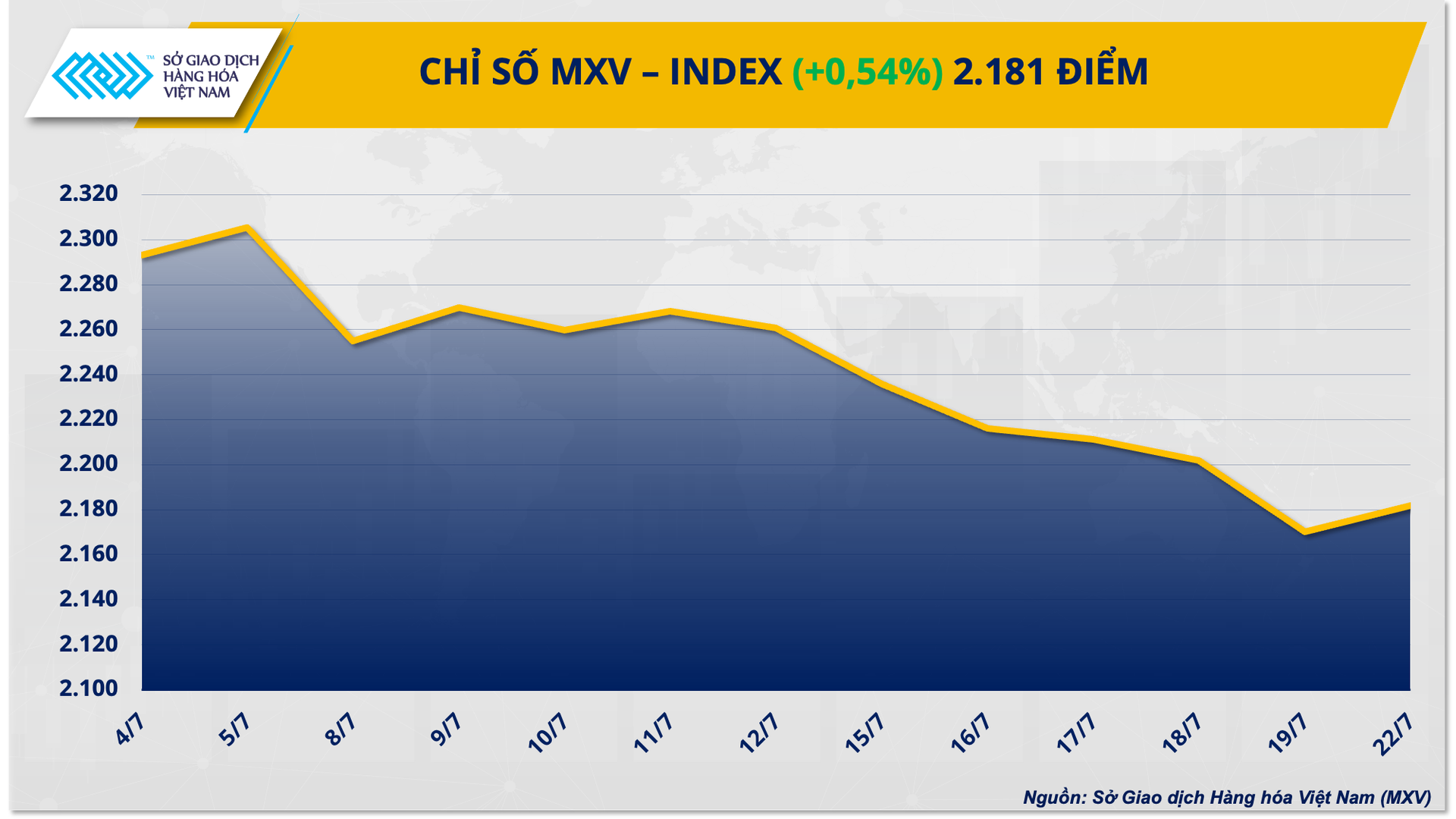 1.-mxv-index.png