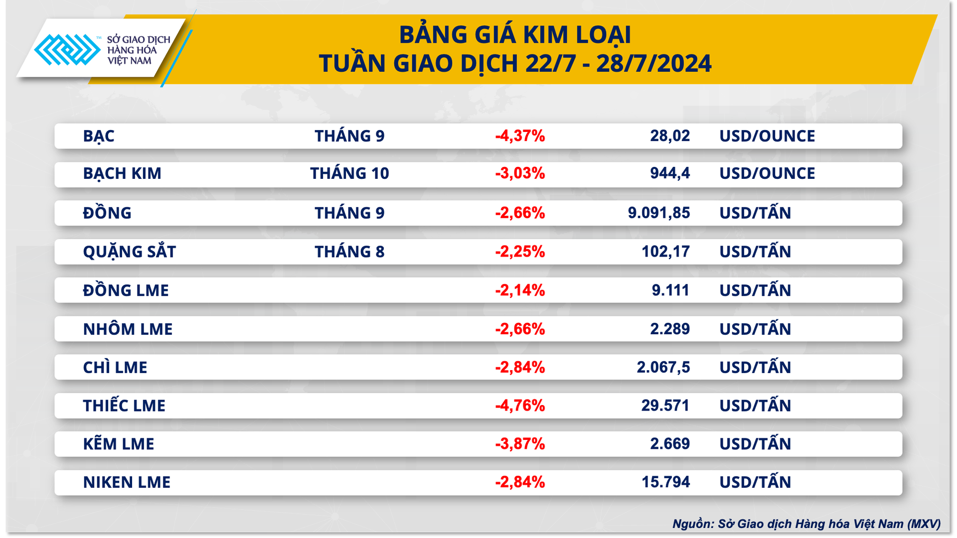 2.-bang-gia-kim-loai-7.png