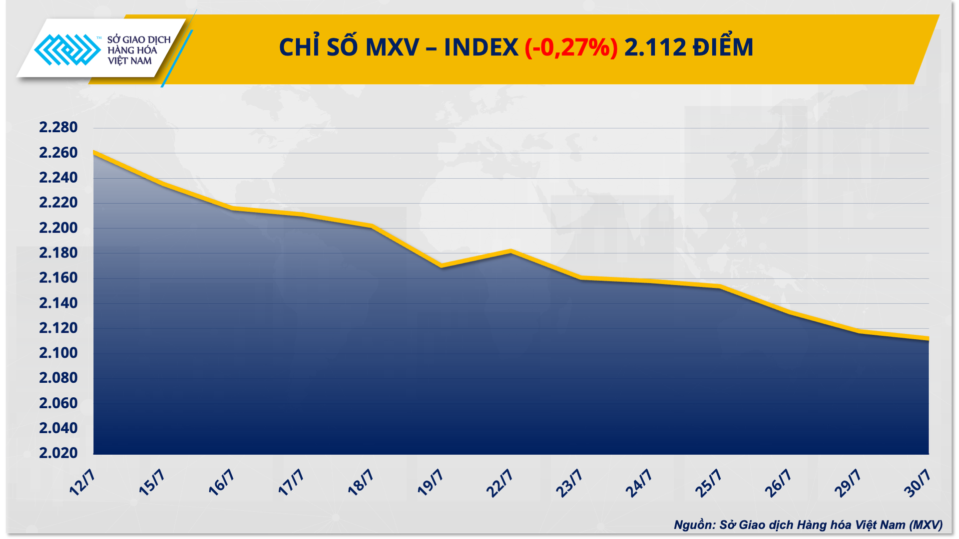 1.-mxv-index.png