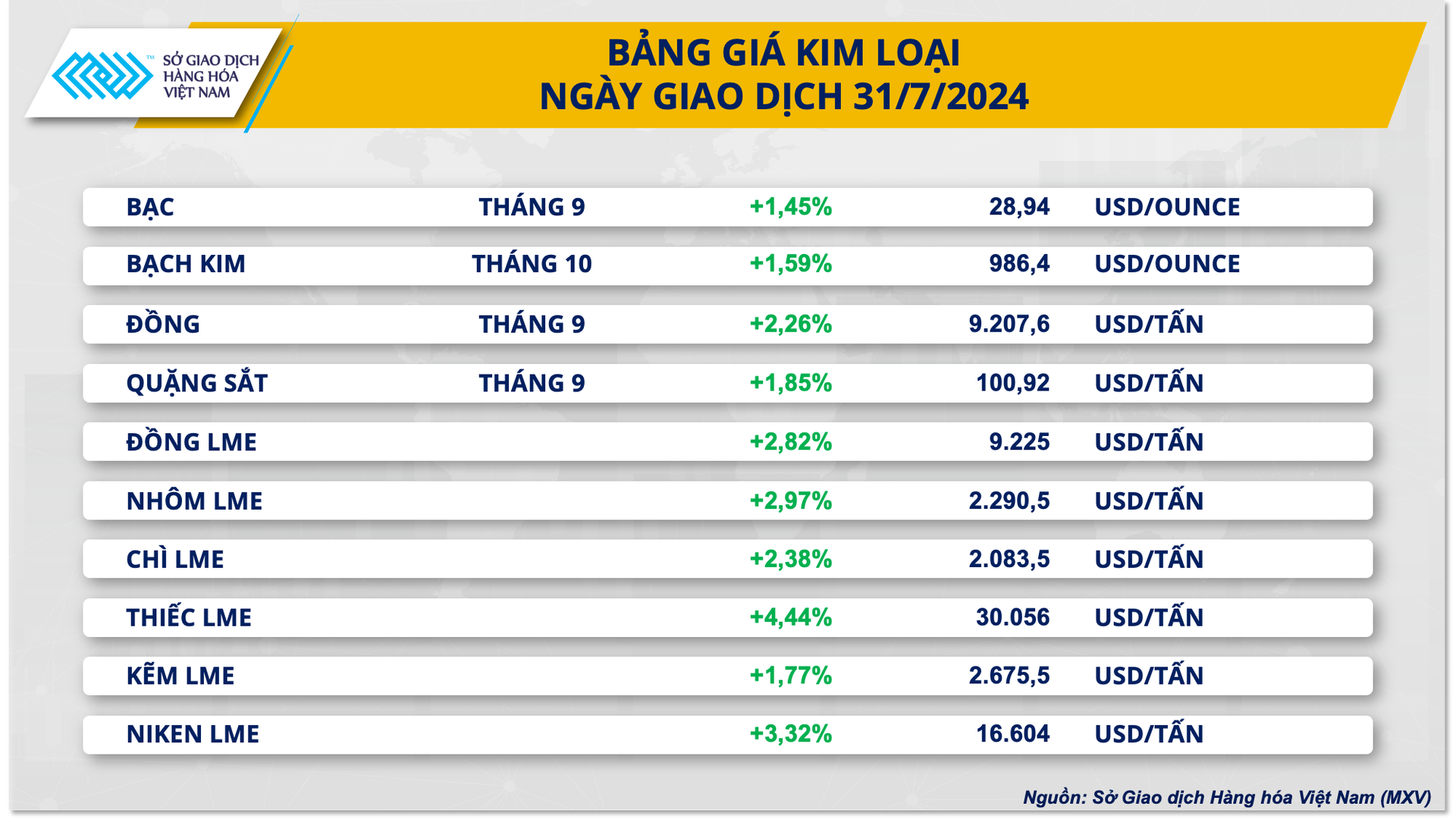 3.-bang-gia-kim-loai-5.png