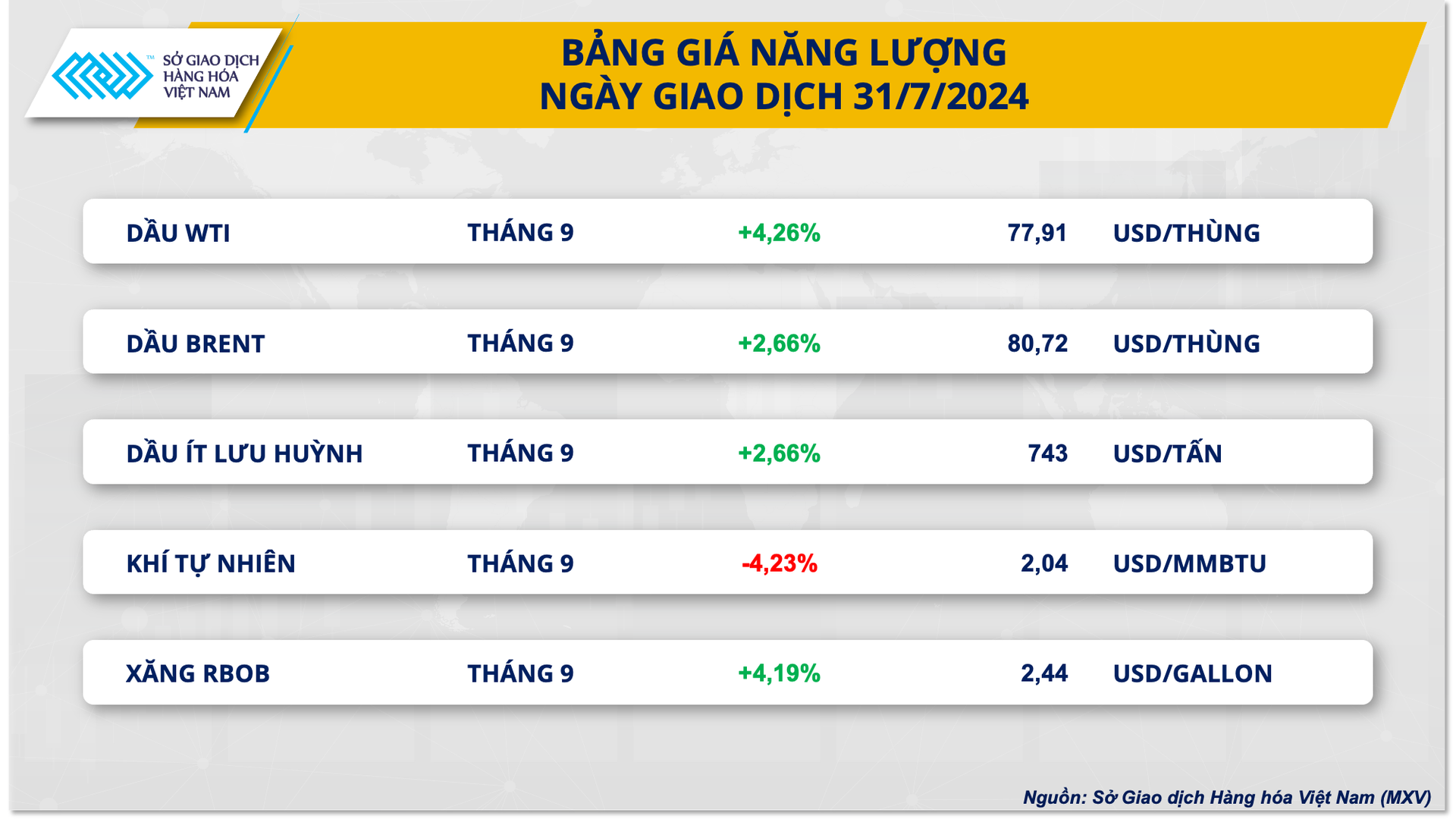 bang-gia-nang-luong-3.png