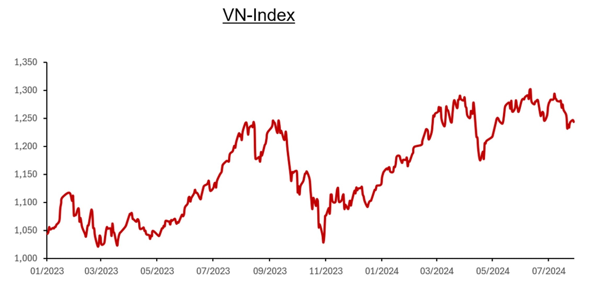 vnc-1.jpg