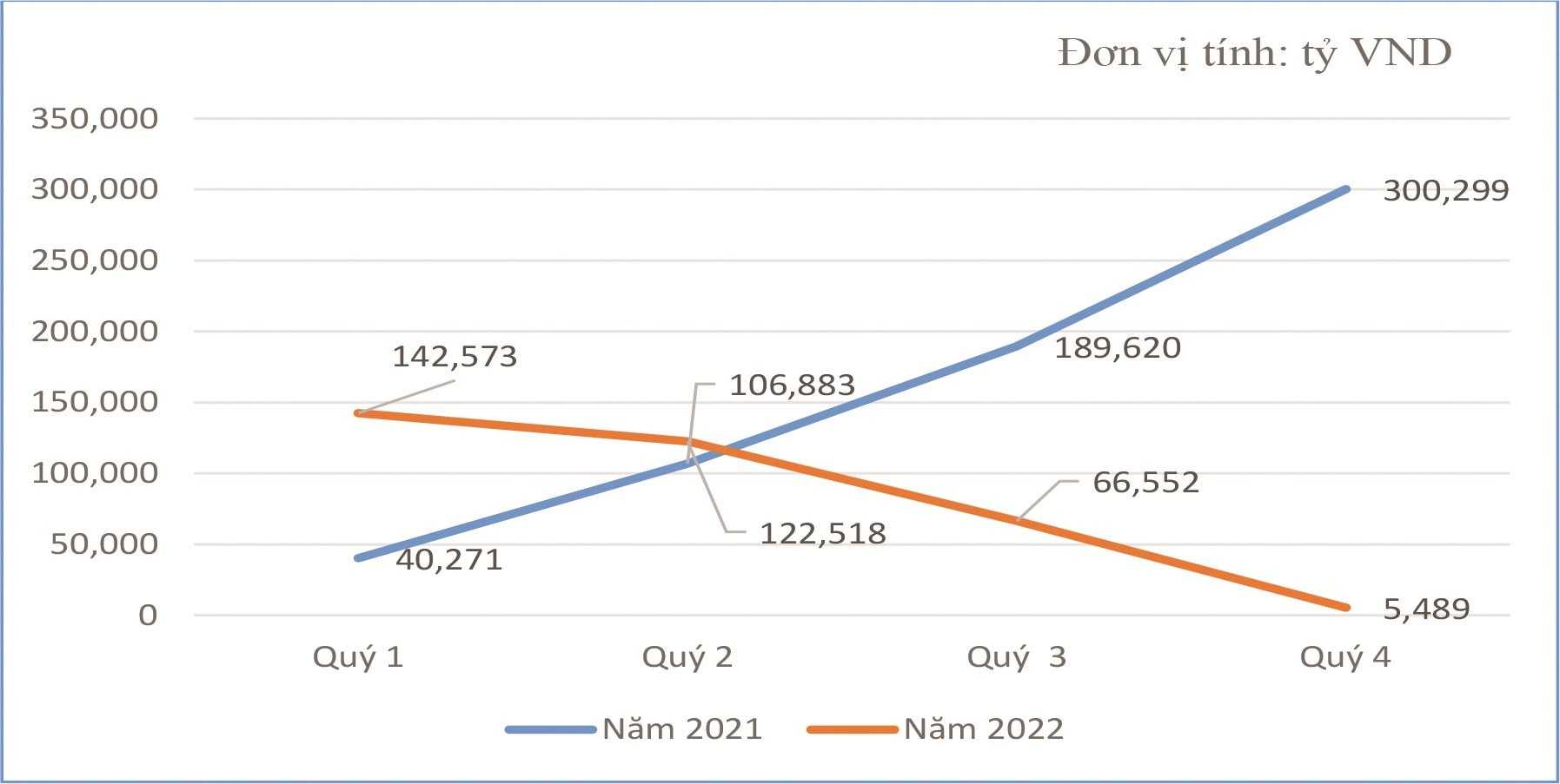 giai-doan-7.jpg