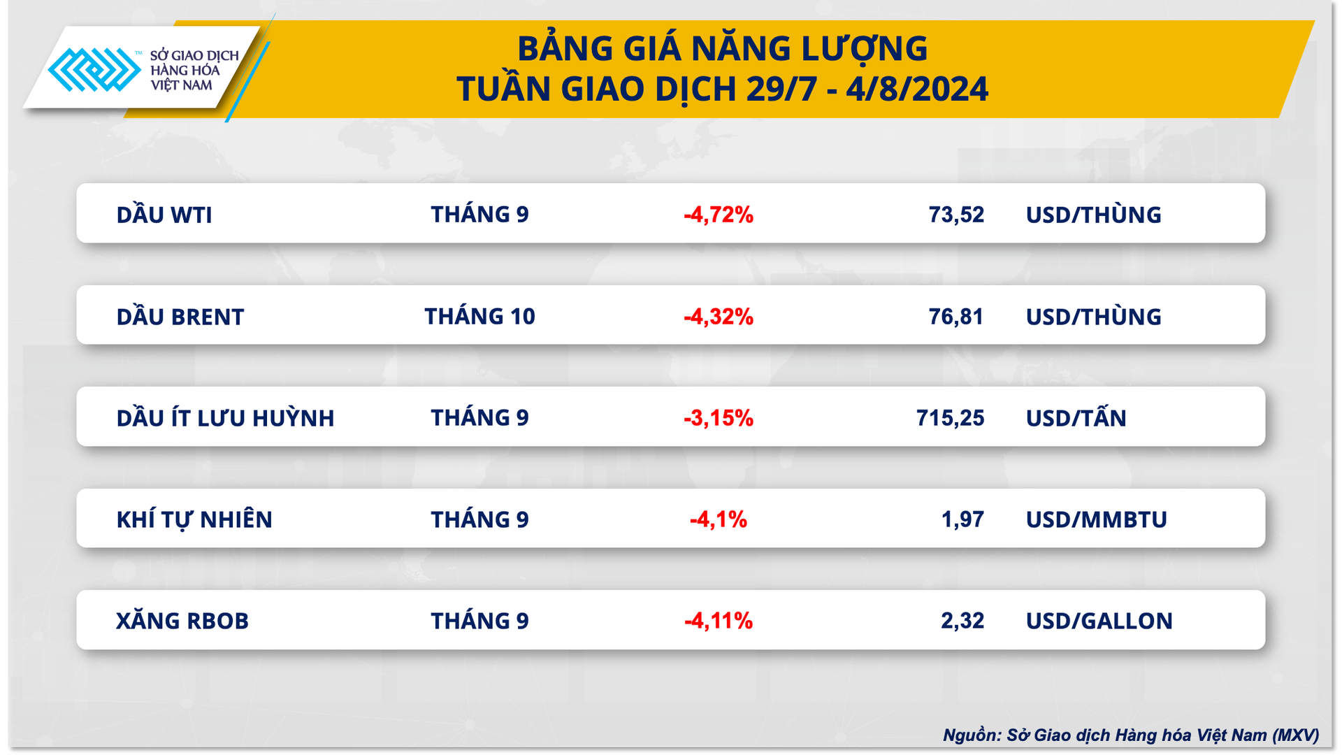 bang-gia-nang-luong.png