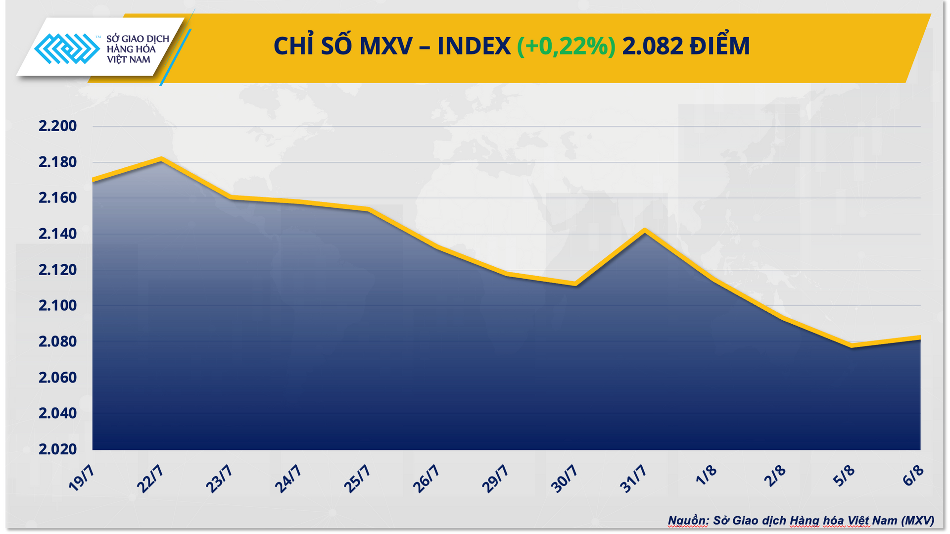 mxv-index.png