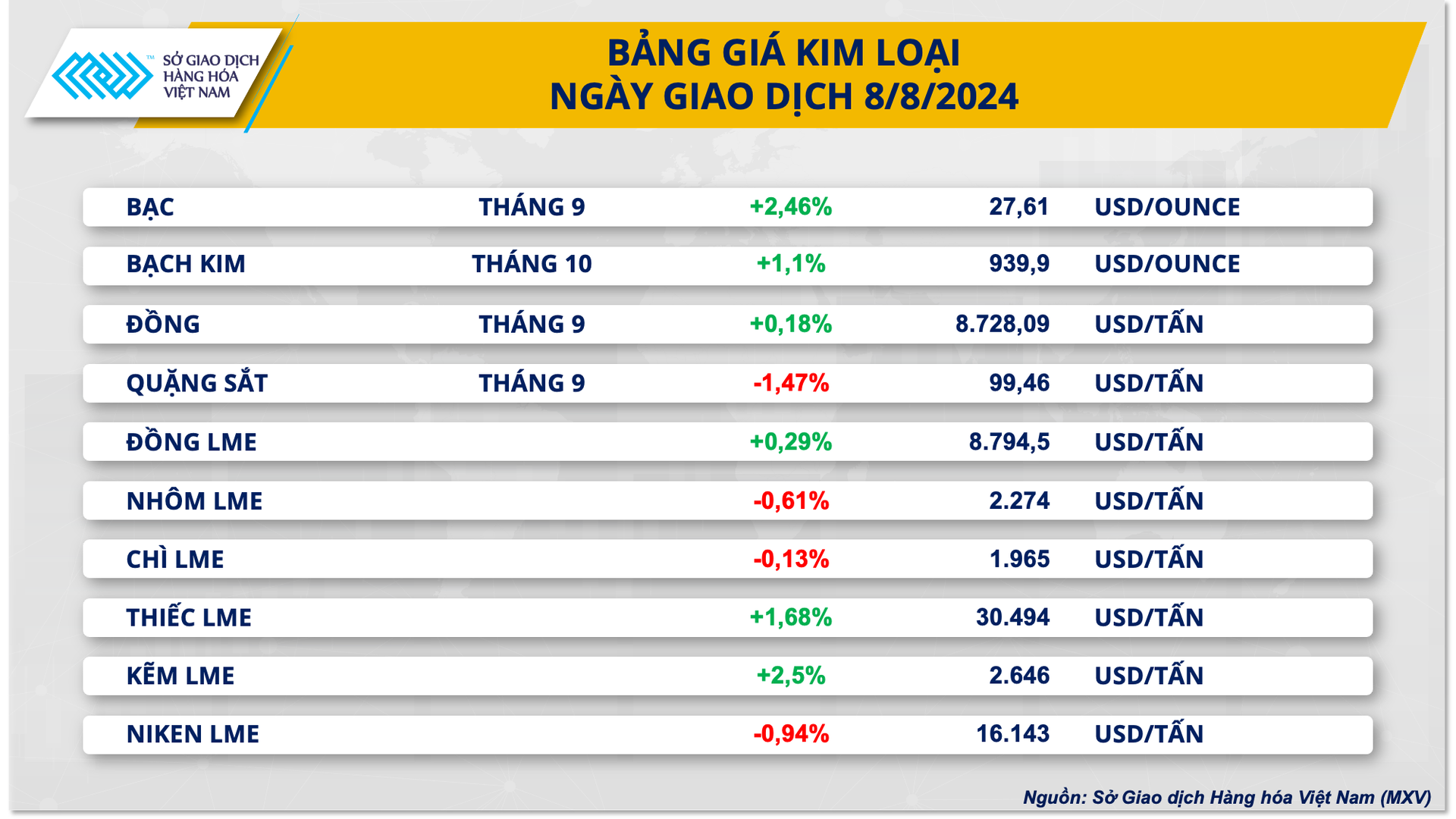 3.-bang-gia-kim-loai.png