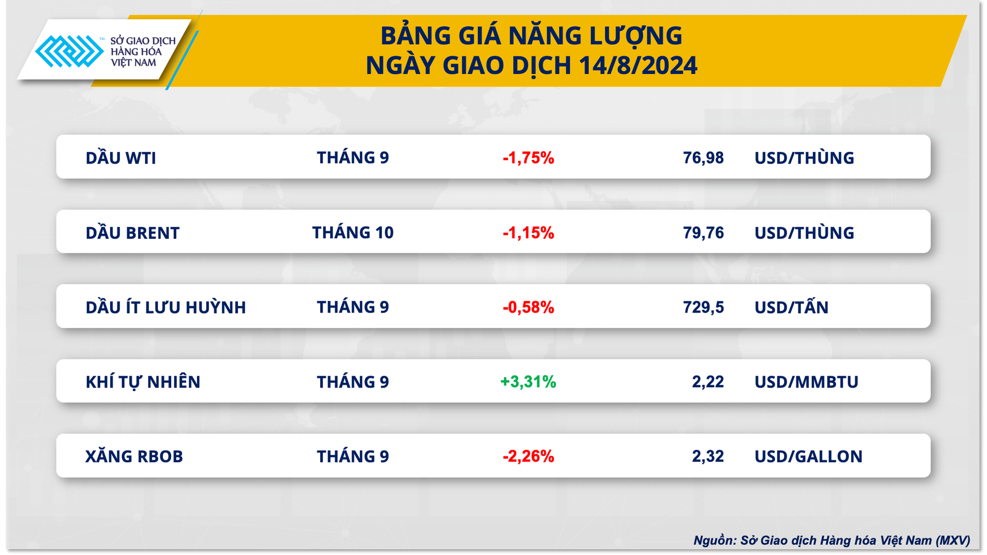 bang-gia-nang-luong.png