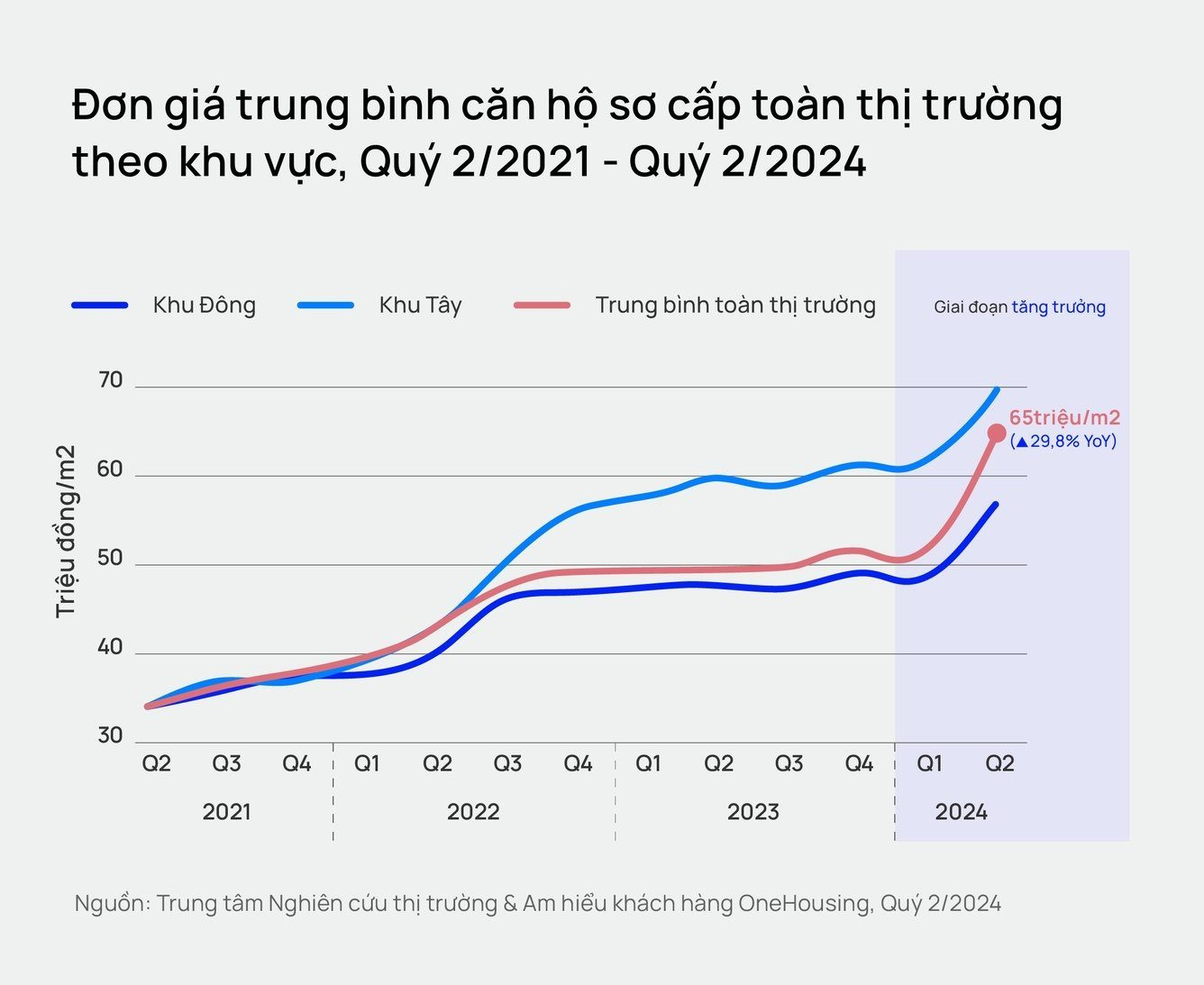 gia-chung-cu-ha-noi.jpg