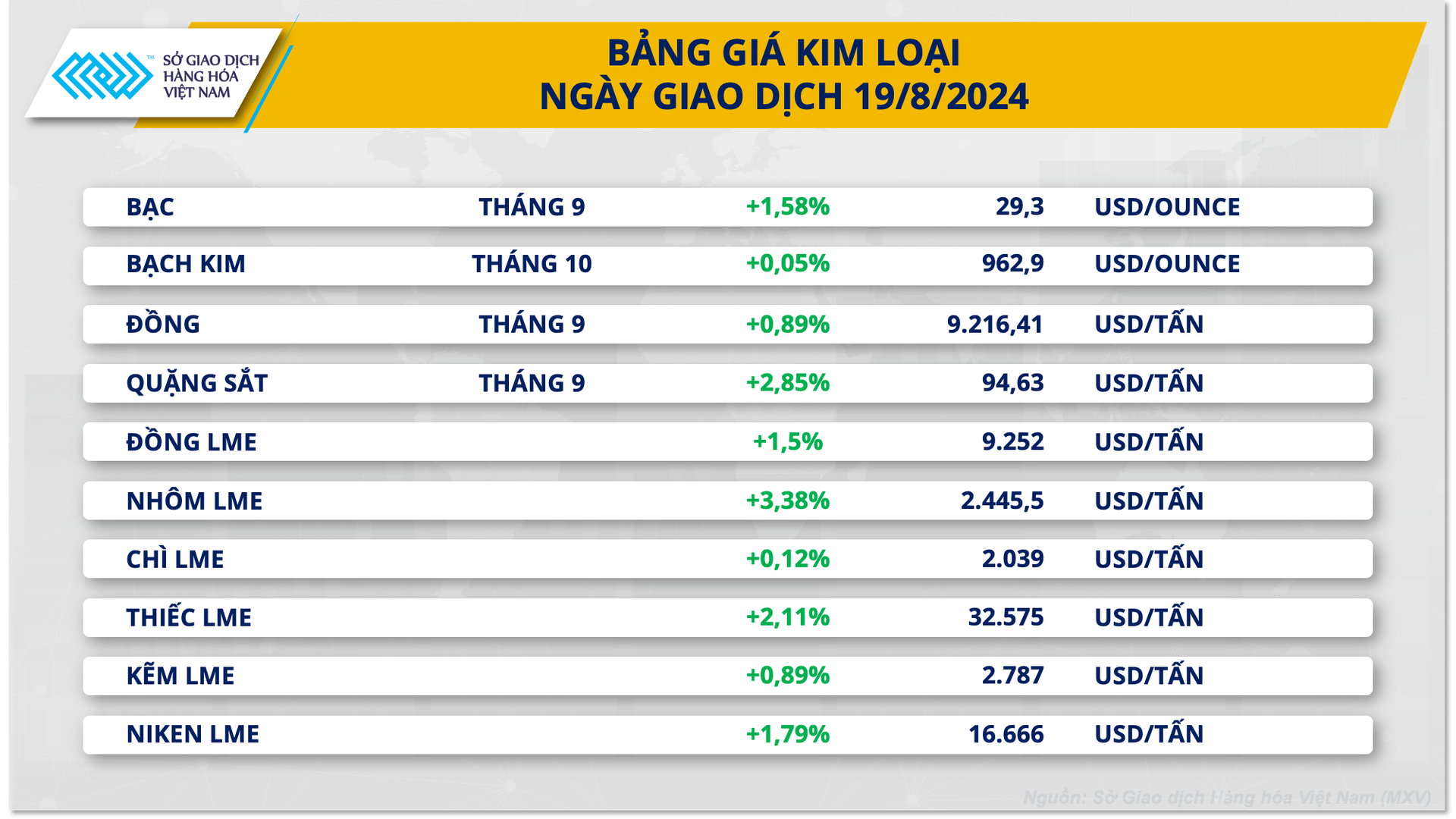 bang-gia-kim-loai.png