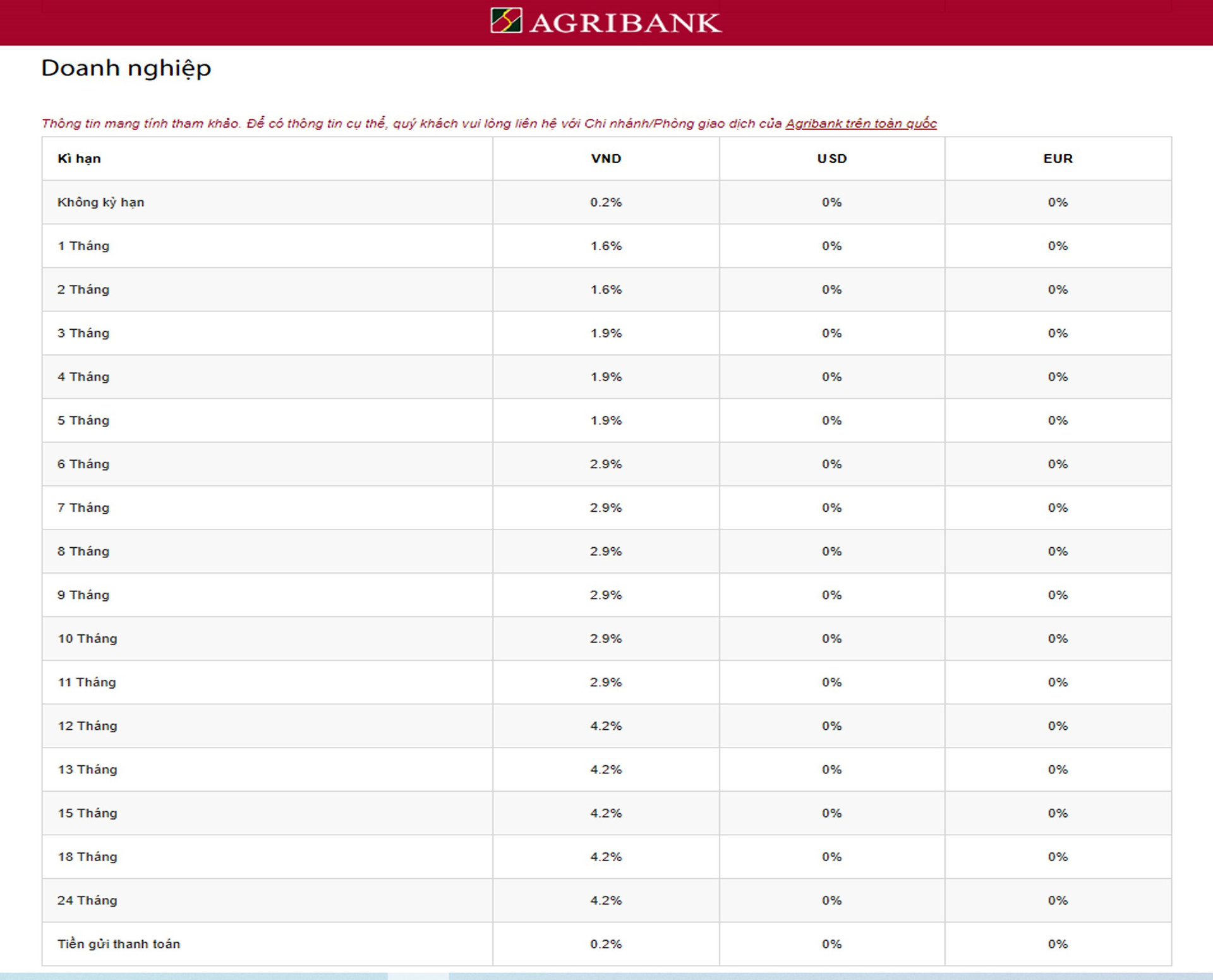 agribank1.jpg