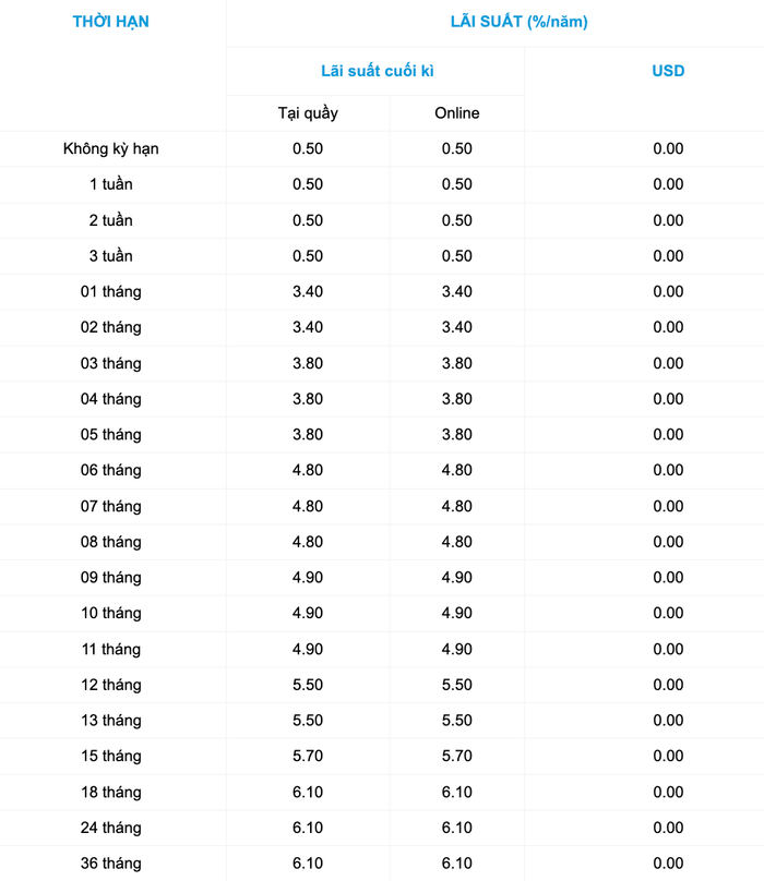 Ảnh chụp Màn hình 2024-09-01 lúc 14.02.23.png