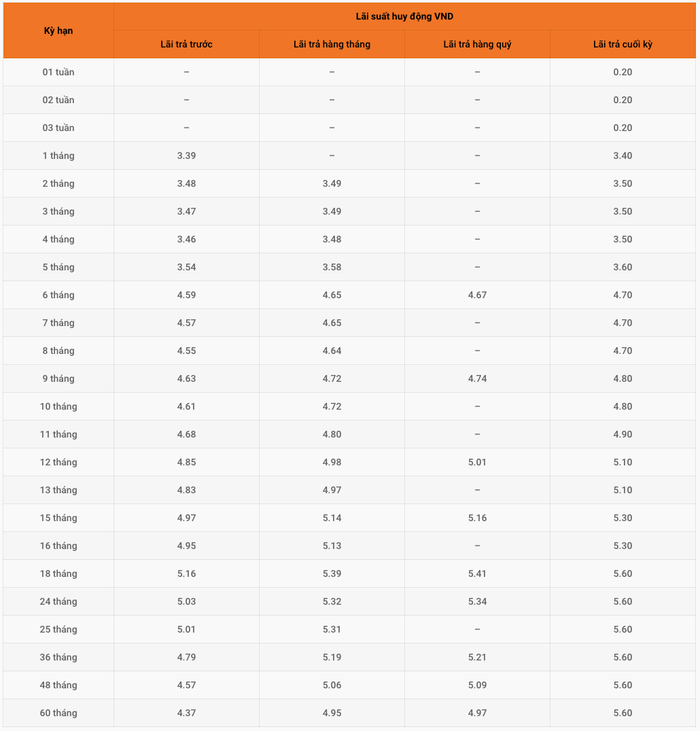 Ảnh chụp Màn hình 2024-09-03 lúc 11.26.46.png