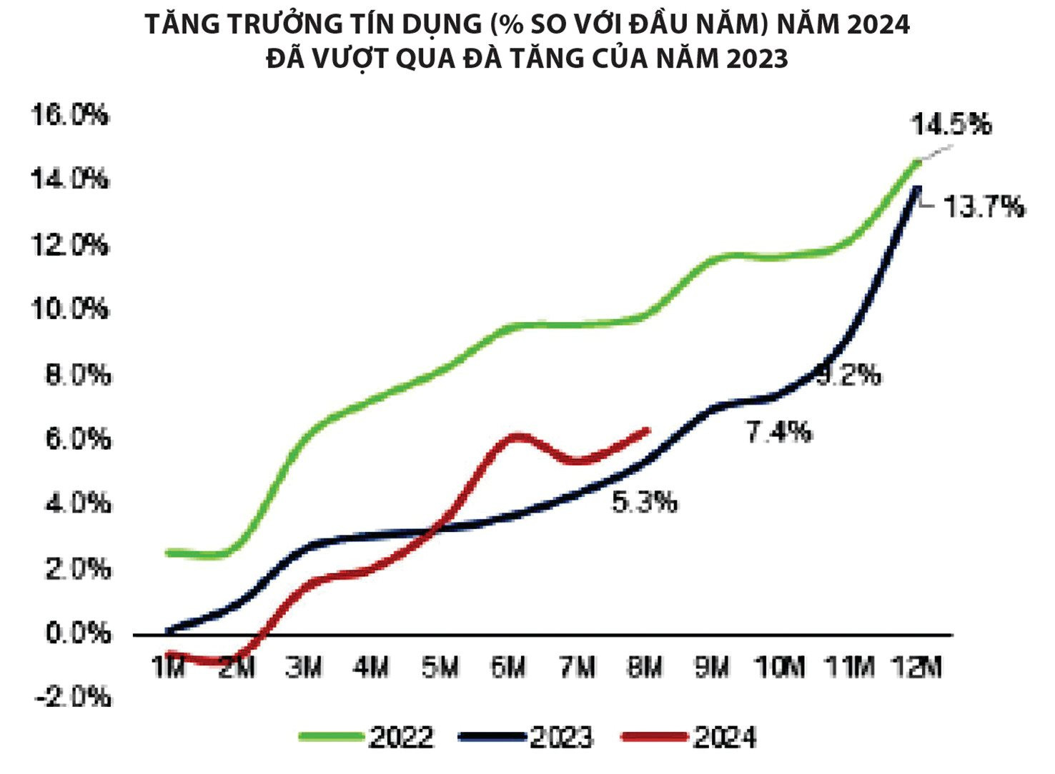 tin-dung3.jpg