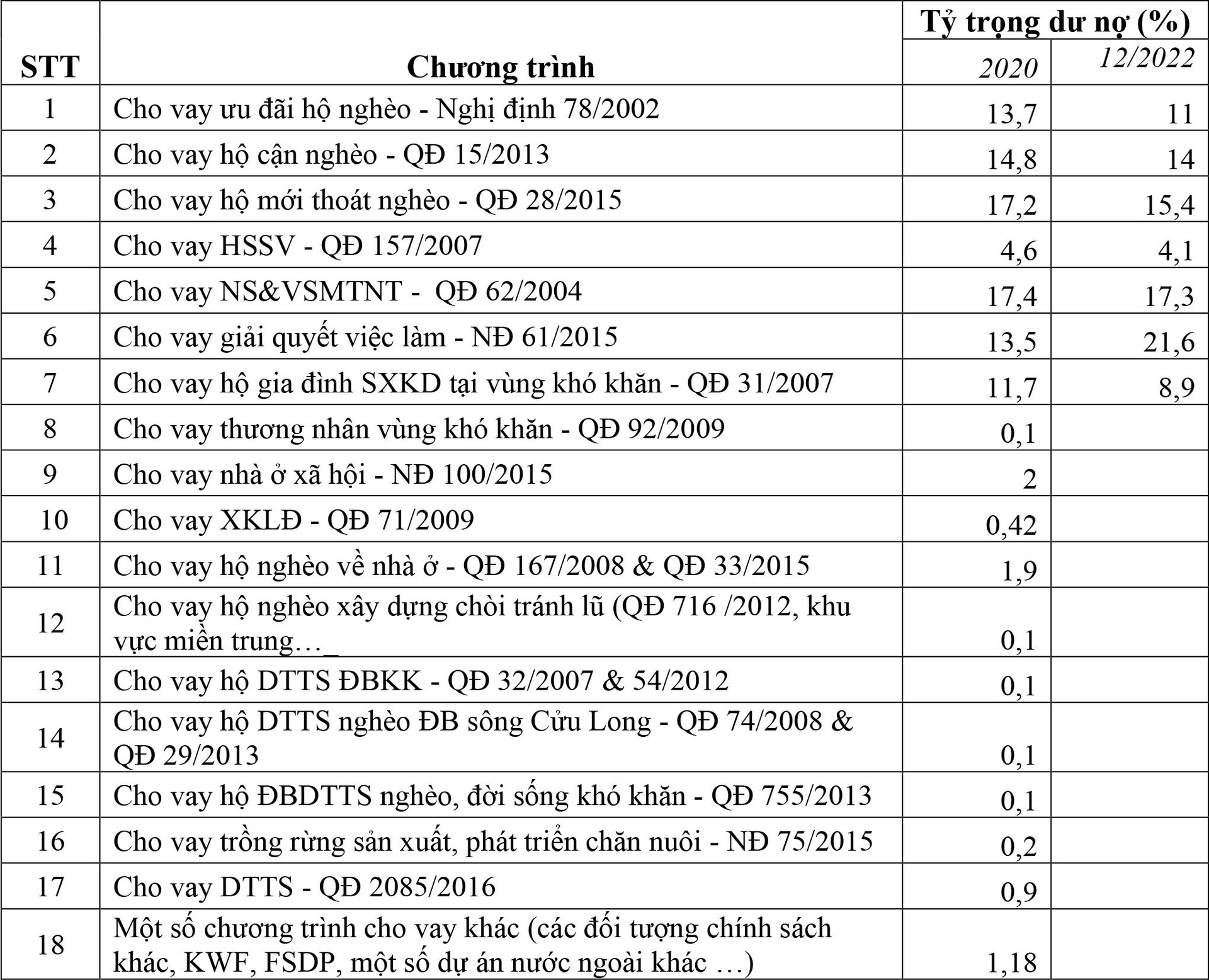 tang-cuong-2.jpg