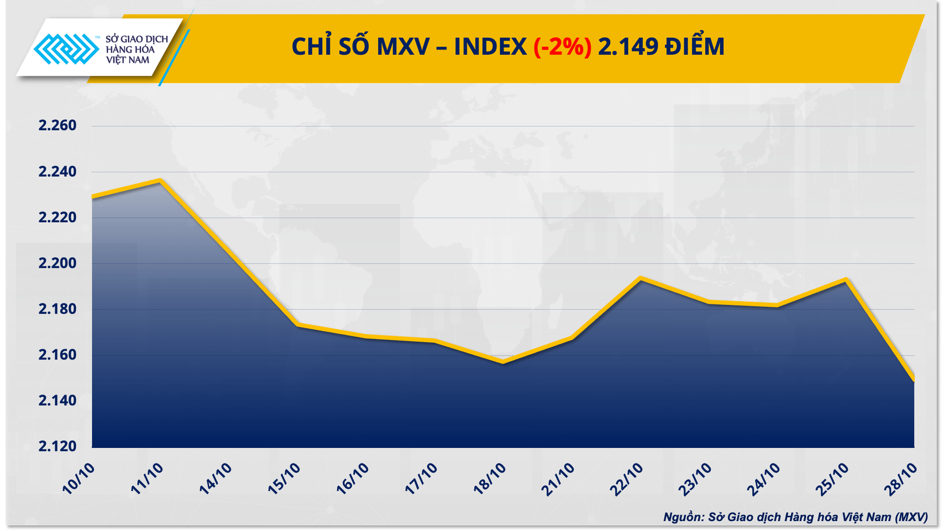 anh-1_-chi-so-mxv-index.png