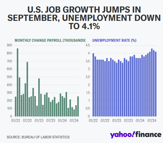 us-labor-report.png