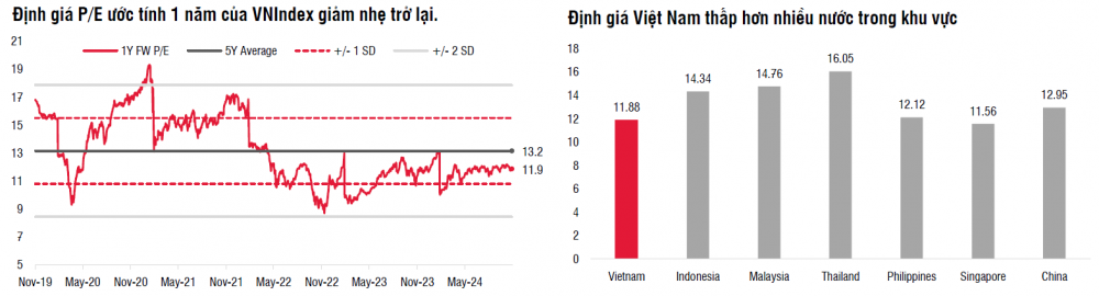 s-aicmscdn-nhipsongkinhdoanh-vn_ssi-research-thi-truong-thang-11-con-bien-dong-tap-trung-vao-nhom-nganh-huong-loi-tu-chinh-sach-thuong-mai-moi-cua-my_672d8d3c897b4.png