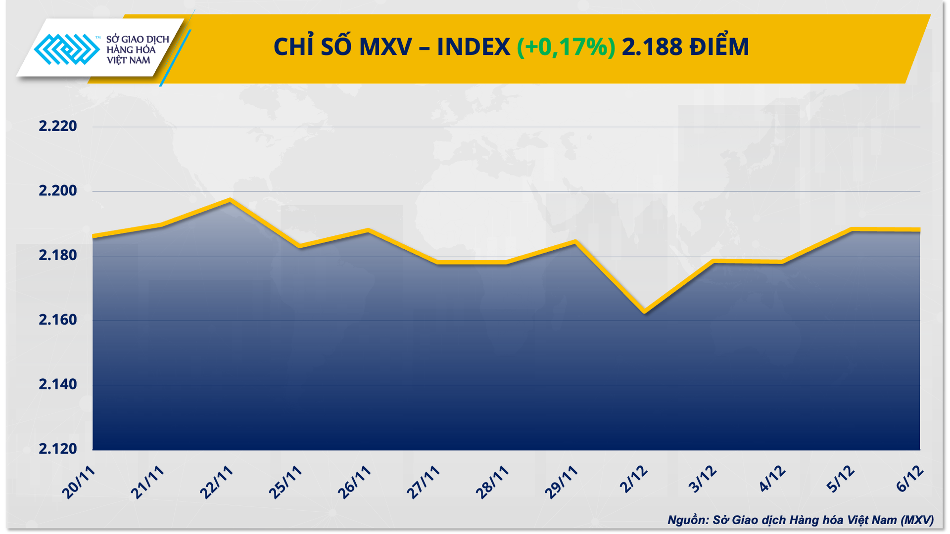 anh-1_chi-so-mxv-index.png