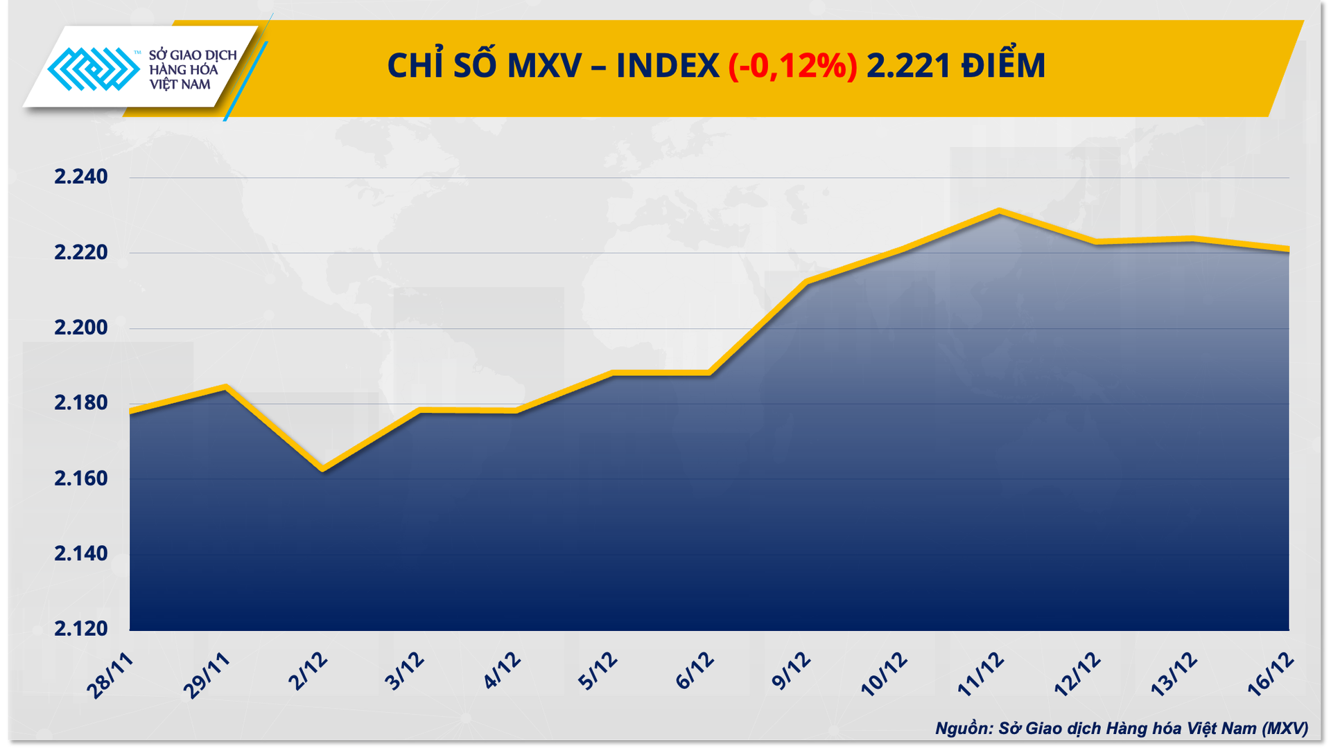 anh-1-chi-so-mxv-index.png