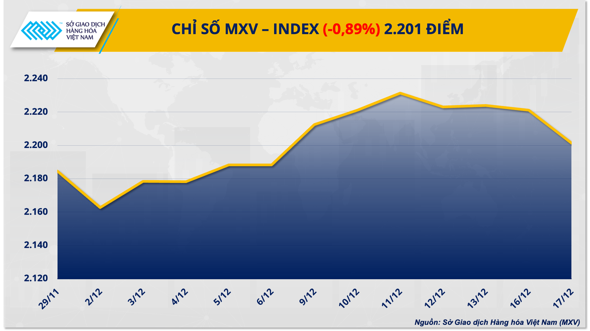 anh-1-chi-so-mxv-index.png