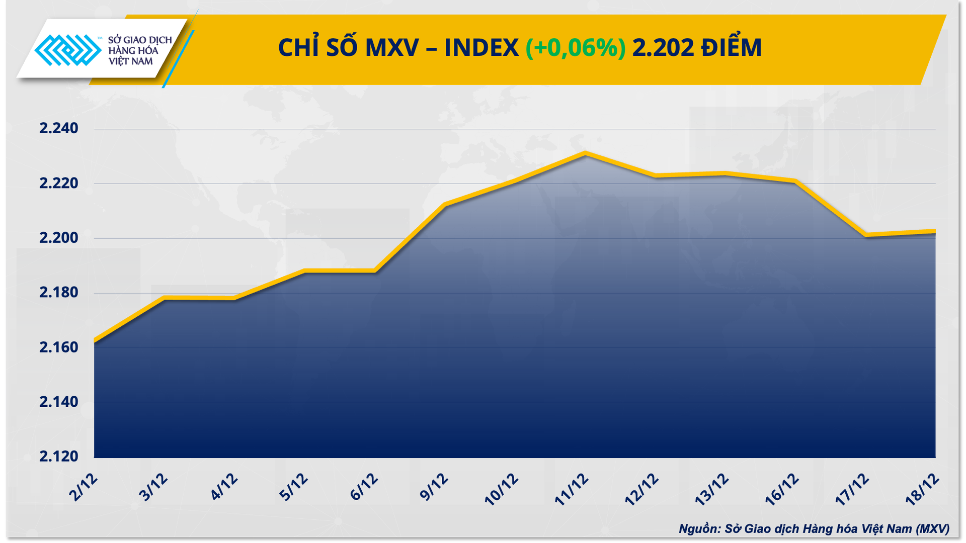 anh-1_-chi-so-mxv-index-2.png