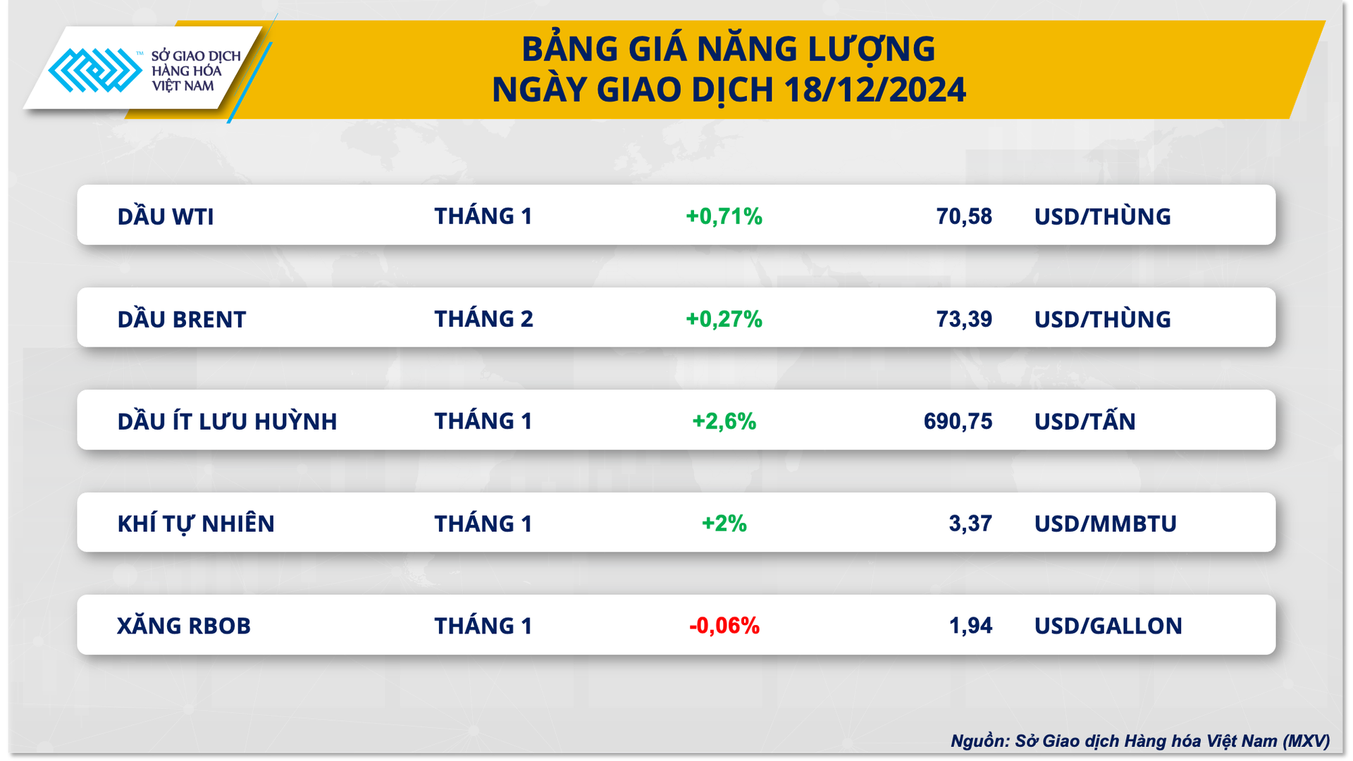 anh-3_-bang-gia-nang-luong.png