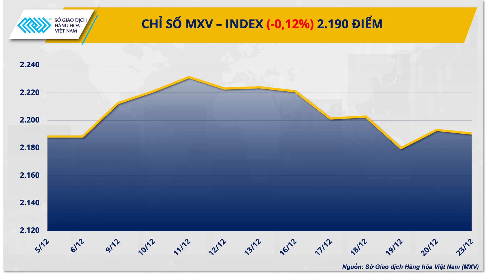 anh-1-chi-so-mxv-index.png