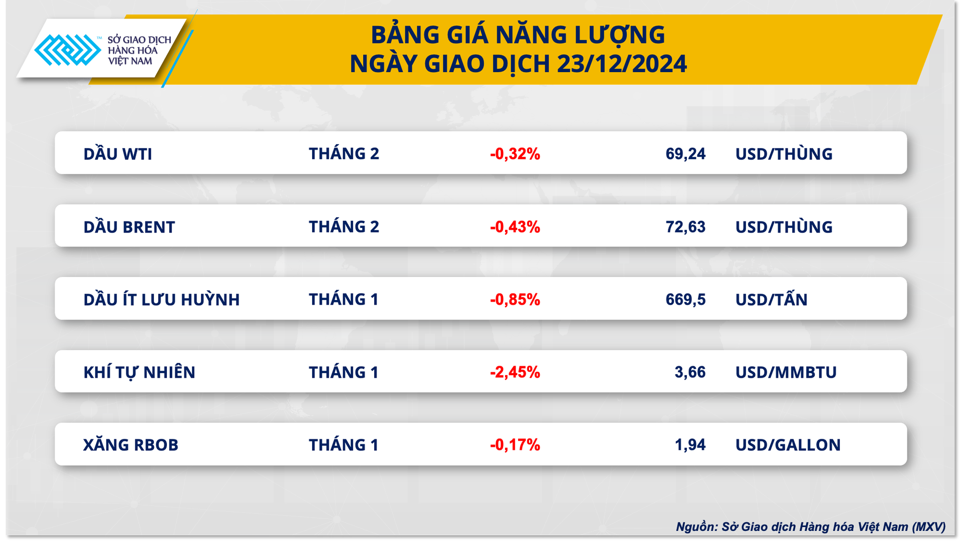 anh-2-bang-gia-nang-luong-.png