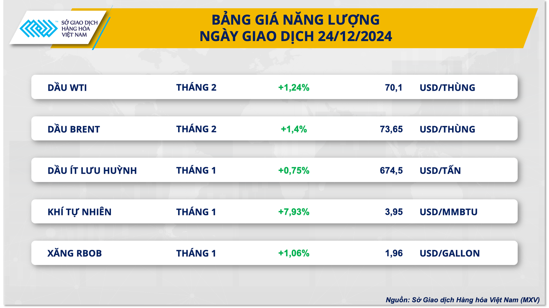 anh-2-bang-gia-nang-luong.png