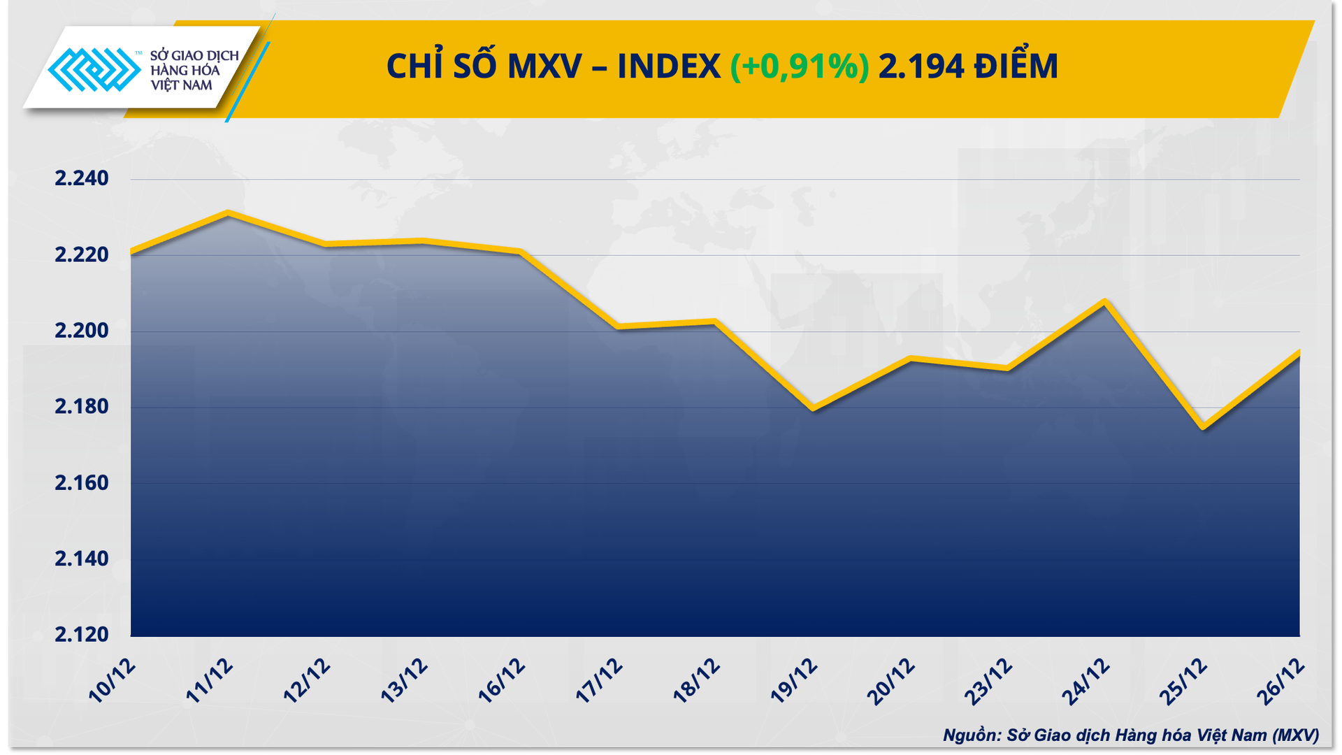 anh-1-chi-so-mxv-index.png