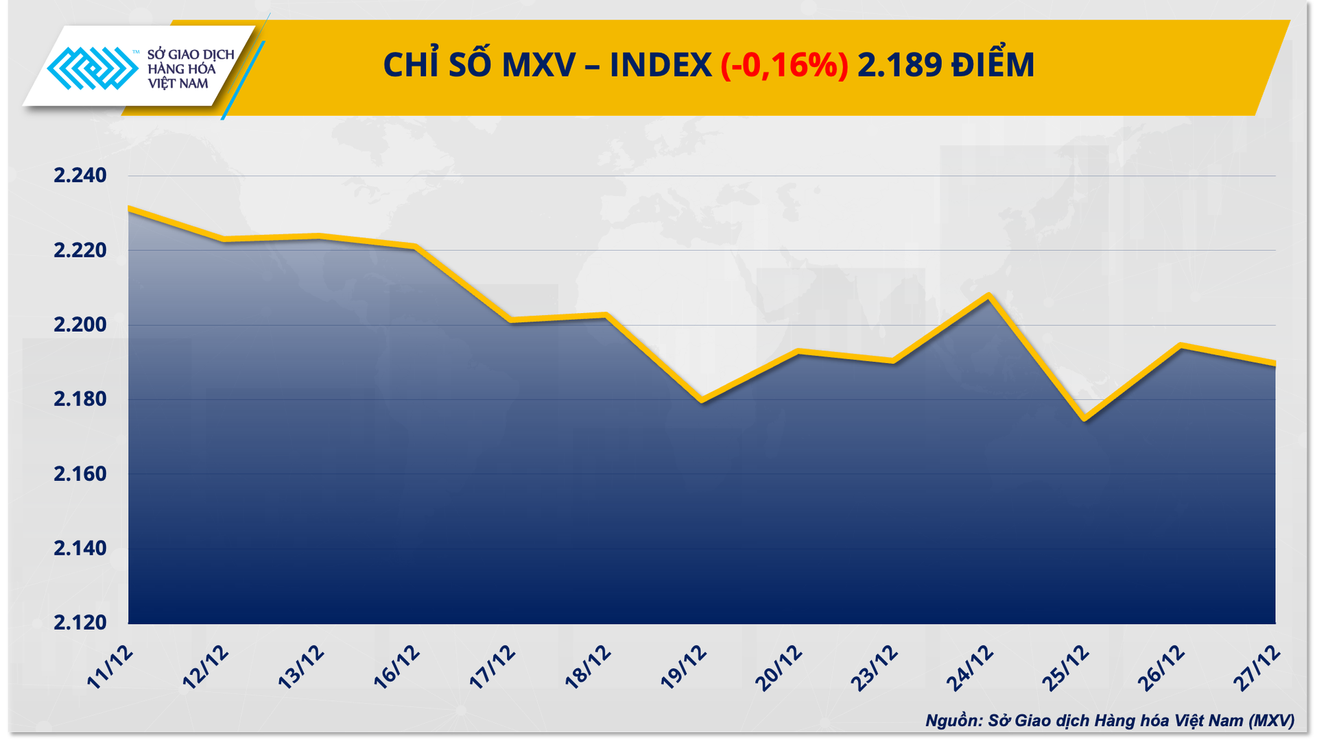 anh-1_-chi-so-mxv-index-1-.png