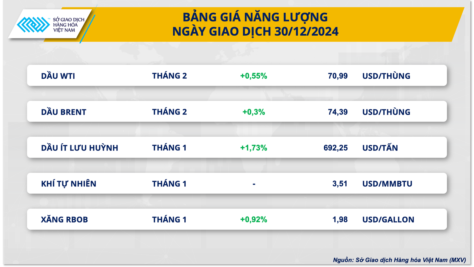 anh-3-bang-gia-nang-luong.png