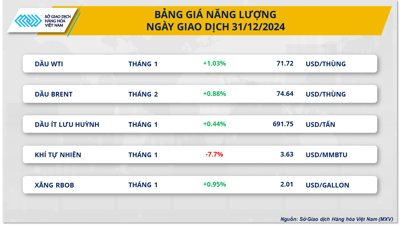 bang-gia-nang-luong.png