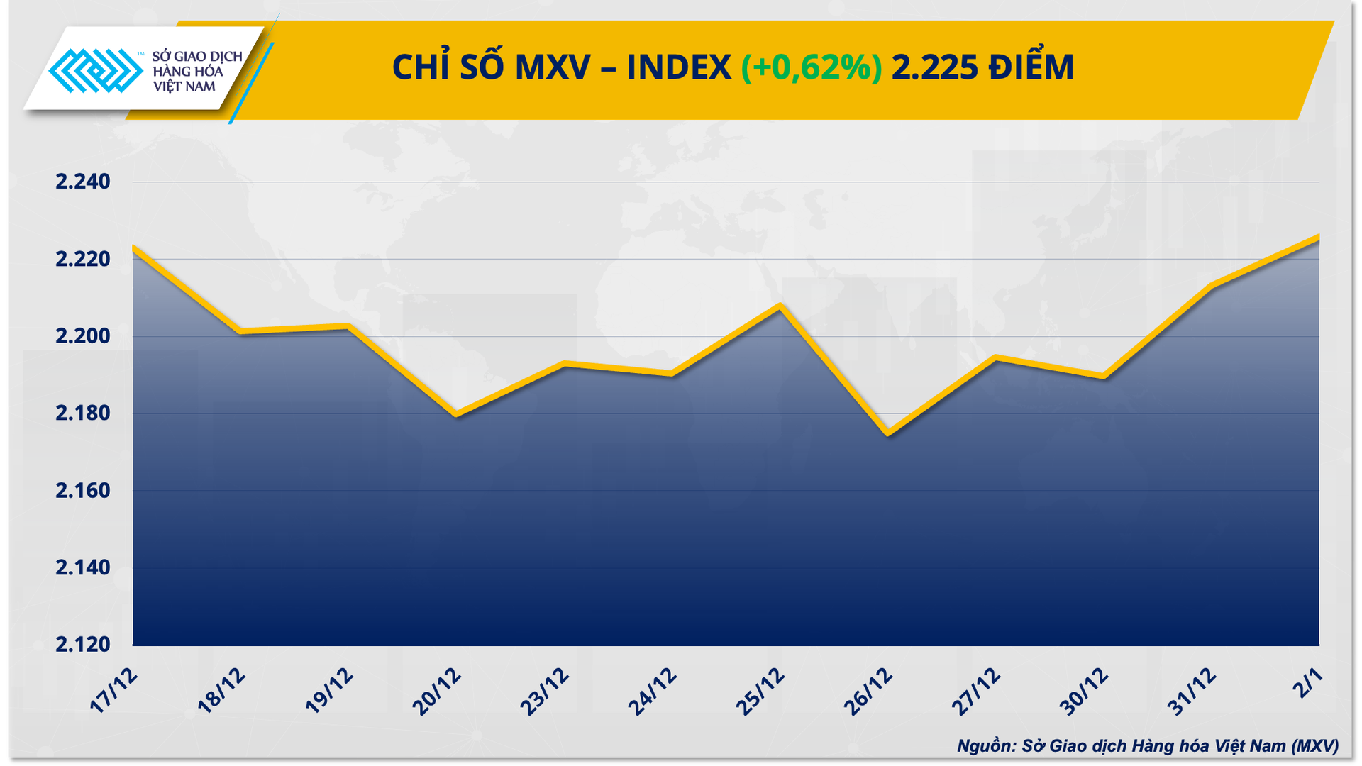 anh-1-chi-so-mxv-index.png