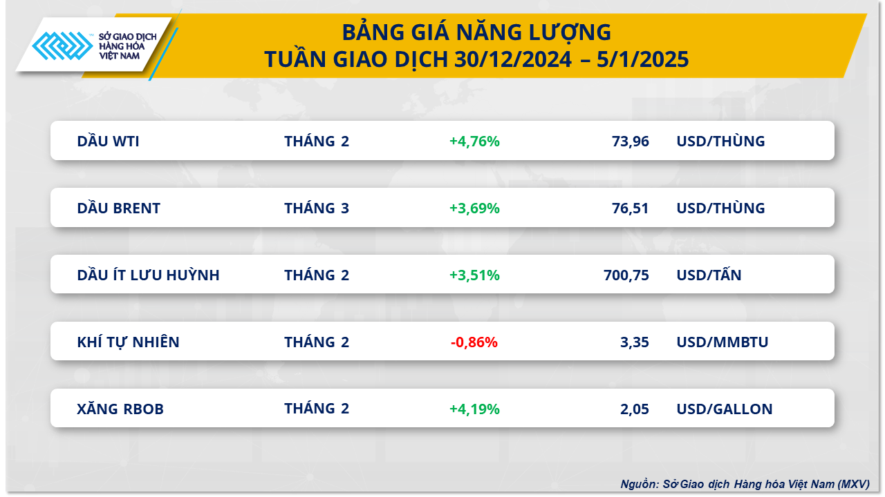 anh-2-bang-gia-nang-luong.png